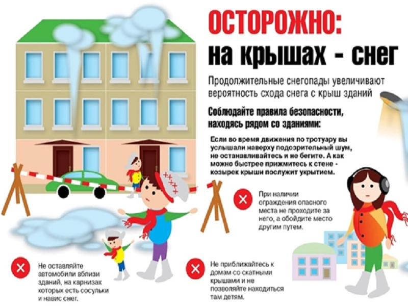 Осторожно! На крышах-снег.