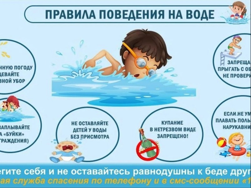 Правила безопасности на воде.