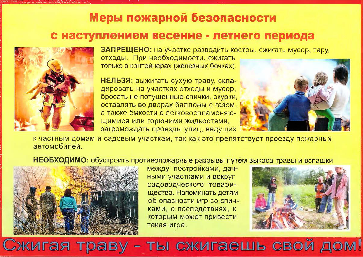 Будьте осторожны с огнем!.